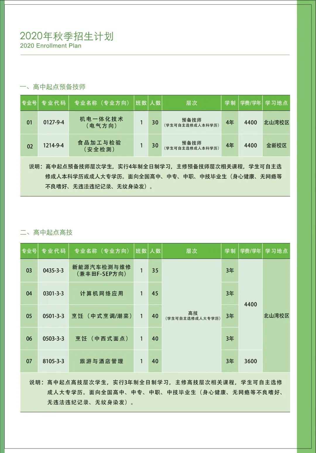 广东省粤东技师学院招生简章-广东技校排名网