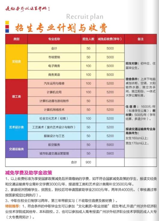 广州涉外经济职业技术学院（中专部）2022年招生简章-广东技校排名网