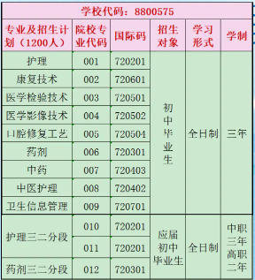 广东护理专业学校有哪几间-广东技校排名网