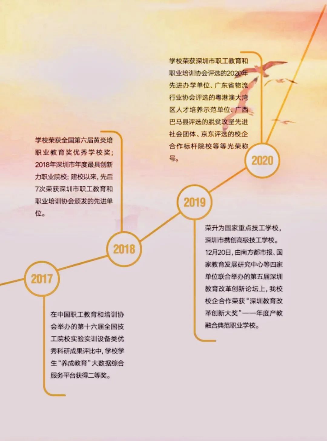 深圳市携创高级技工学校招生简章-广东技校排名网