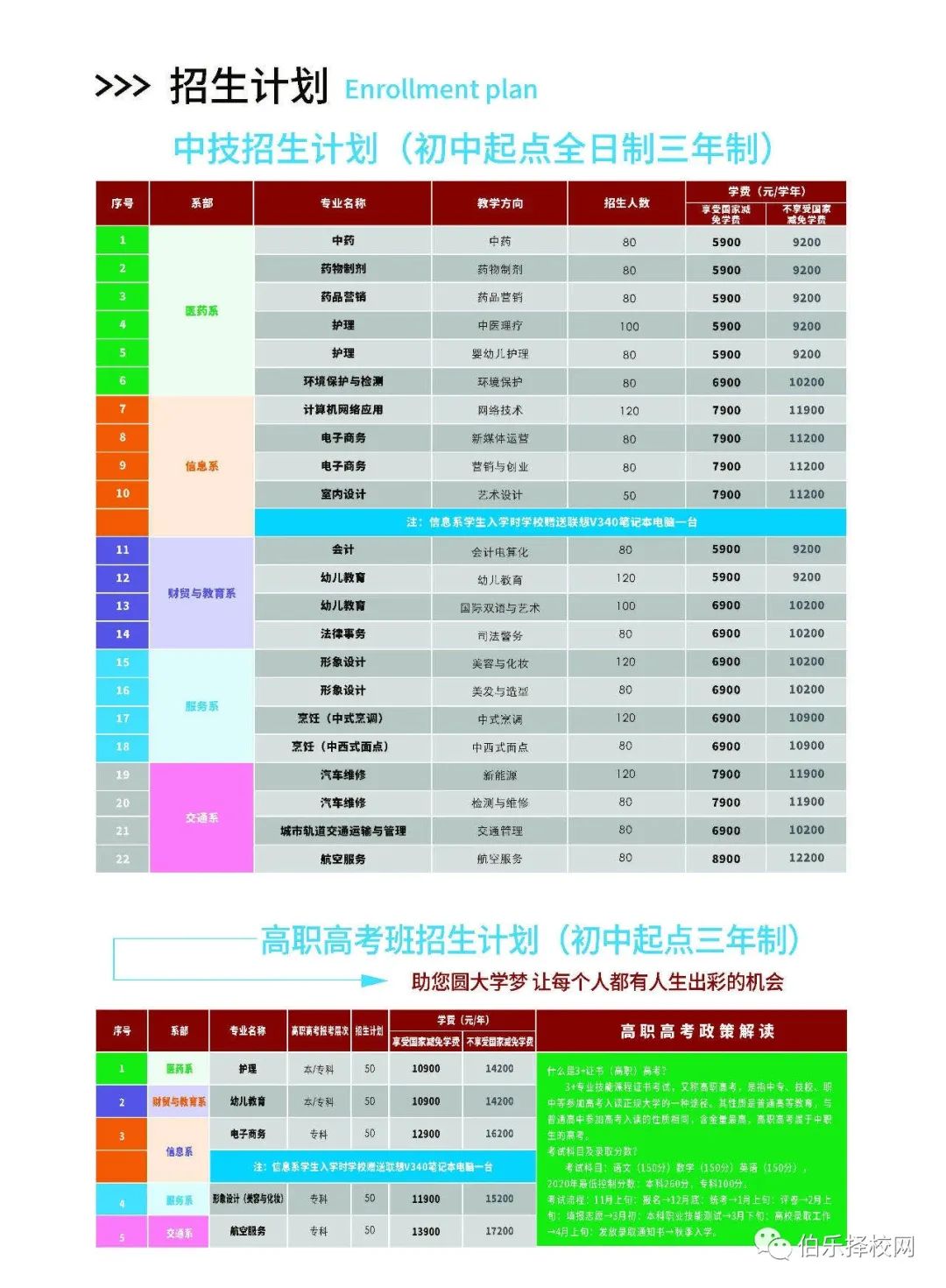 广东应用技工学校2022年招生简章（可升大专）-广东技校排名网