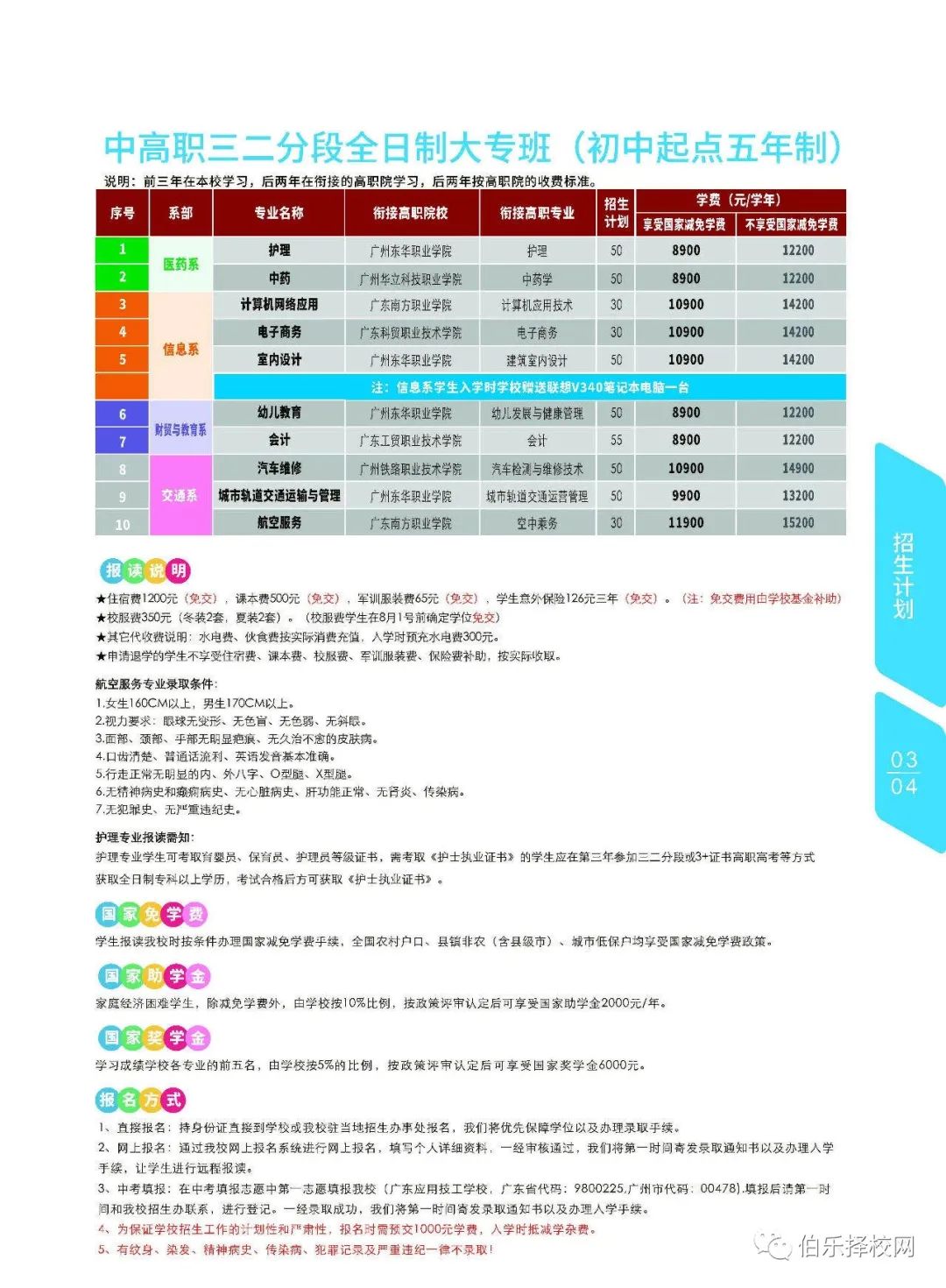 广东应用技工学校2022年招生简章（可升大专）-广东技校排名网