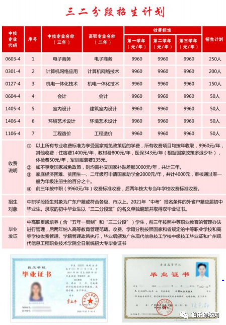 广州现代信息工程职业技术学院(中专部)2021年招生简章-广东技校排名网