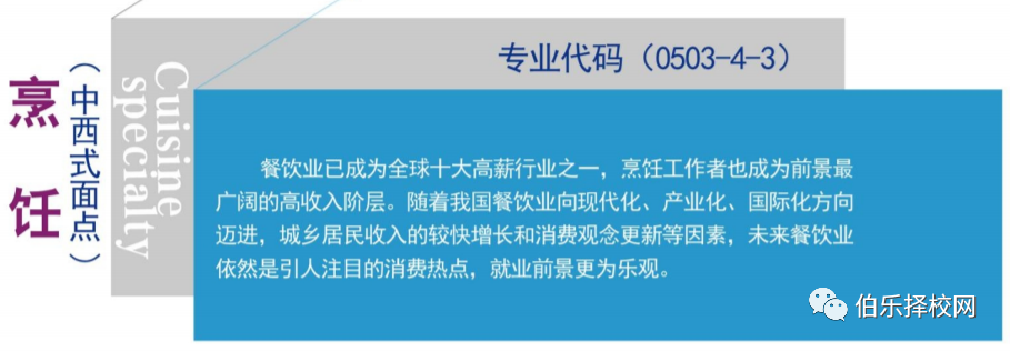 东莞市翰伦技工学校招生简章-广东技校排名网