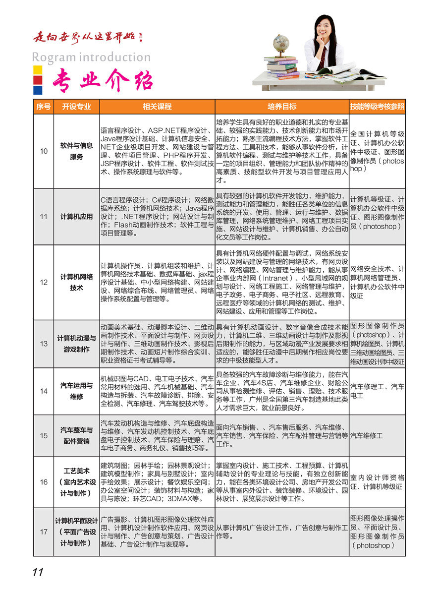 广州涉外经济职业技术学院（中专部）2022年招生简章-广东技校排名网